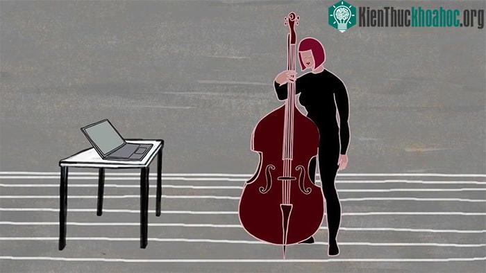 Luyện tập là sự lặp lại một hành động nhiều lần nhằm giúp giúp thực hiện nó ngày một dễ dàng.