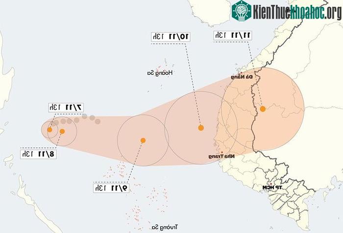 Vì sao bão số 6 liên tục mạnh lên, di chuyển khó lường? ảnh 1