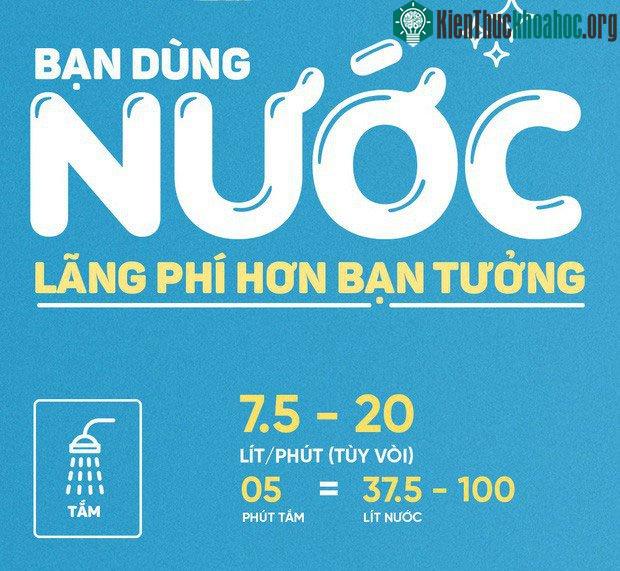 Phát minh kỳ dị giúp bạn tiết kiệm nước đáng kể khi tắm ảnh 1