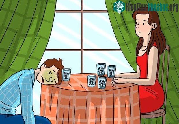 Bài test IQ: Đồ uống