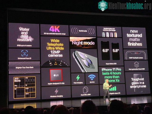 Có tiềm năng vô cùng lớn nhưng U1 lại chỉ xuất hiện mờ nhạt trong sự kiện Apple.