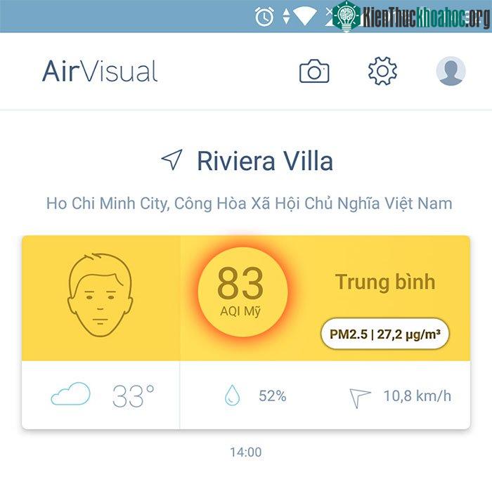Chỉ số Air Quality/AirVisual tại TPHCM