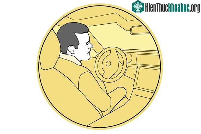 Cấp độ 3: Xe đảm nhận nhiều chức năng an toàn