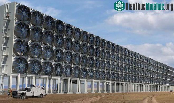 Nhà máy tái chế CO2