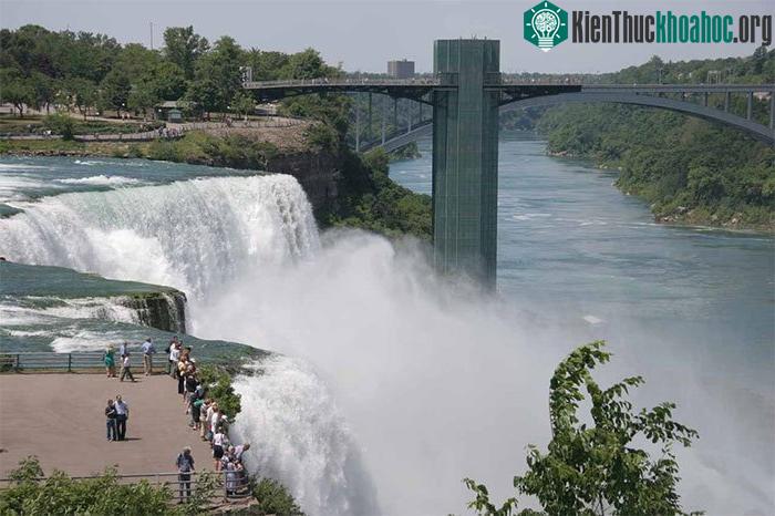 Một phần khu vực thác Niagara tại New York, Mỹ.