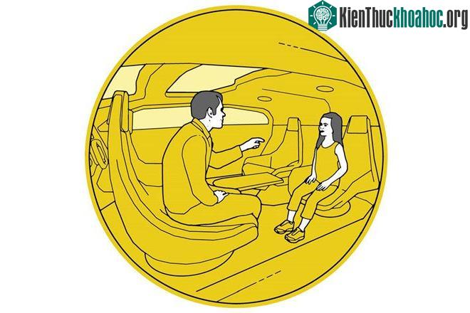 Cấp độ 5: Tự lái hoàn toàn, bất cứ đâu