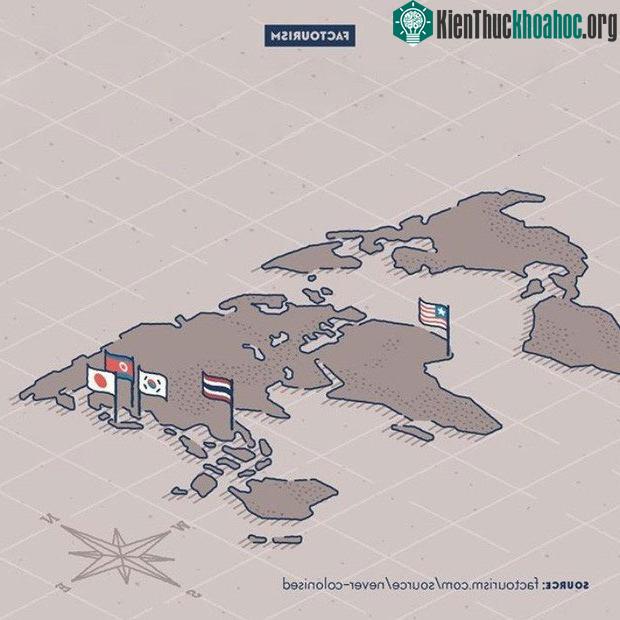 Chỉ có đúng 5 quốc gia chưa từng bị thực dân châu Âu xâm chiếm