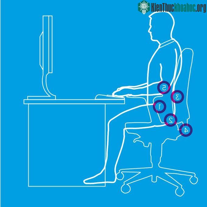 Tư thế ngồi làm việc đúng