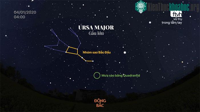 Những sự kiện thiên văn không thể bỏ lỡ năm 2020 ảnh 0