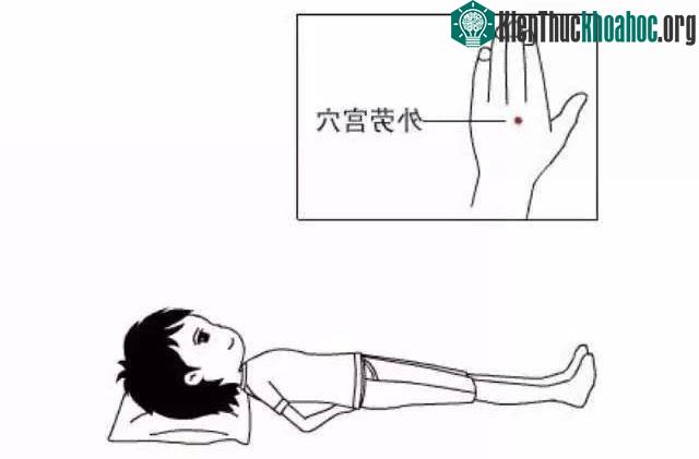 Đặt 2 mu bàn tay có huyệt Lao cung ở đúng 2 quả thận.
