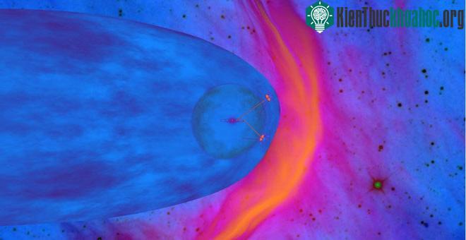 Lớp plasma gần 50 nghìn độ C bao quanh Hệ Mặt trời. (Ảnh: Futurism).