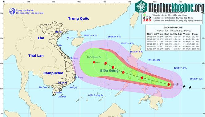 Sơ đồ dự báo hướng đi bão Phanfone
