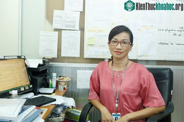 PGS.TS Nguyễn Thị Thanh Mai.