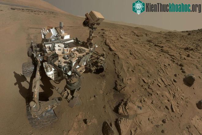 Robot Curiosity