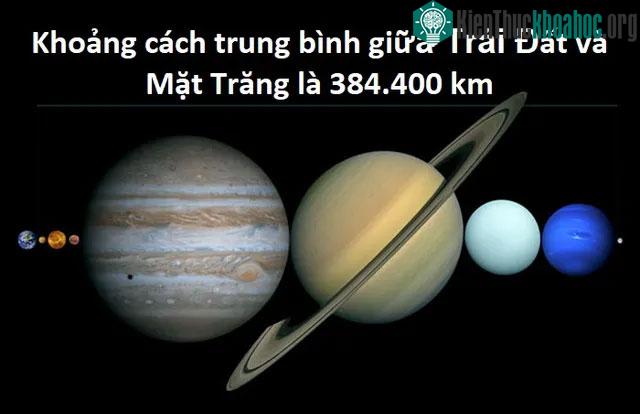 Những phép so sánh thú vị giúp bạn hiểu hơn về vũ trụ ảnh 1