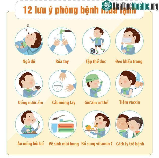 Cách chăm sóc trẻ bị sốt trong mùa lạnh
