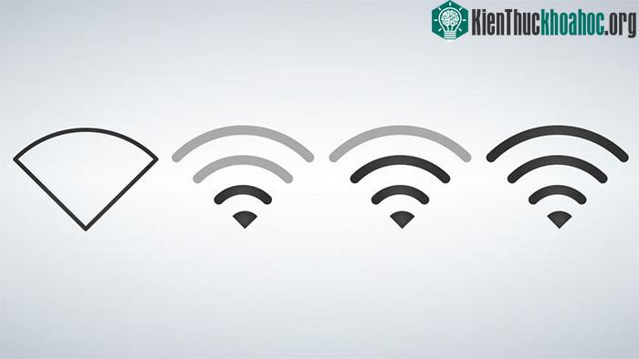 Chỉ số dBm giảm đồng nghĩa với cường độ sóng Wifi yếu đi