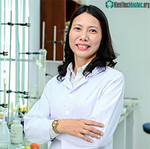 TS Trần Thị Hồng Hạnh