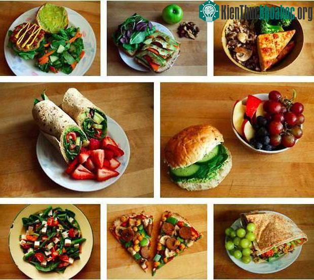Yếu tố chính ảnh hưởng đến hành vi "nghiện" đồ ăn chính là não bộ của chúng ta.