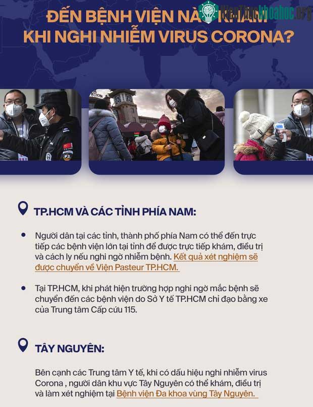 Các bệnh viện điều trị nhiễm virus corona