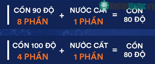 Công thức pha cồn 80 độ từ cồn 90 độ, 100 độ cực dễ và rẻ