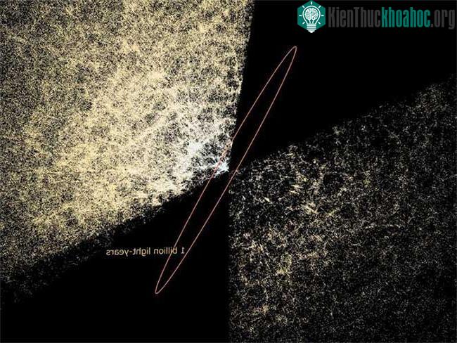 AI mới mang hy vọng của giới vật lý thiên văn: Vẽ lại hình hài của vũ trụ. (Ảnh: Scitechdaily).