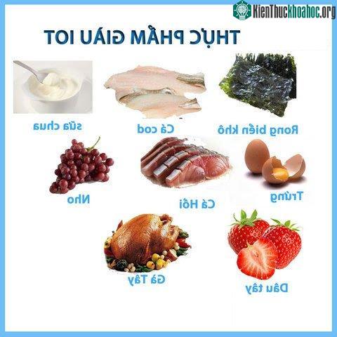 Iốt tốt không có nhiều trong chế độ ăn uống hàng ngày của chúng ta.