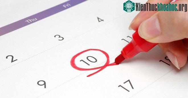 Để đảm bảo chắc chắn là không có thai phụ nữ nên lùi đi 3 ngày từ ngày đầu có khả năng có thai của chu kỳ.