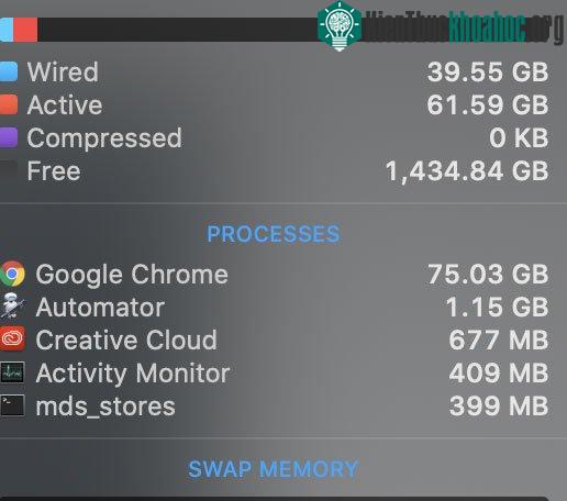 2000 tab - 75GB RAM.
