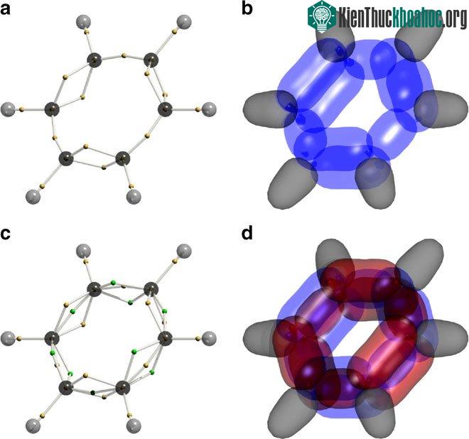 Hàm toán học mô tả electron của benzen cho thấy nó có tới 126 chiều.
