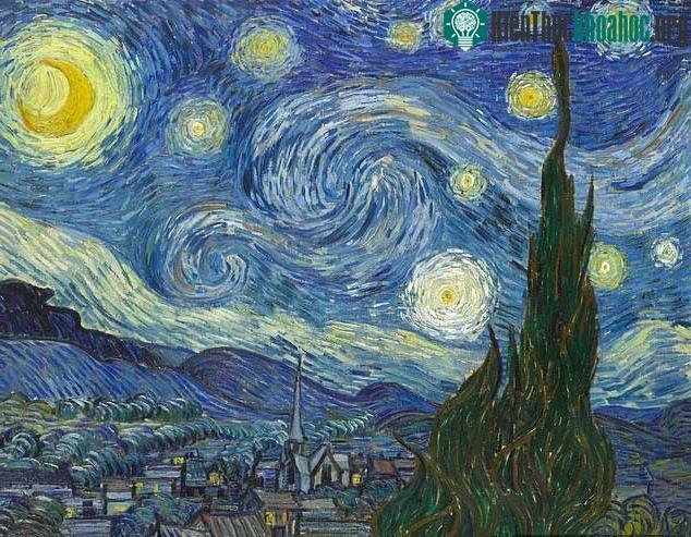 Bức Đêm đầy sao của danh họa Van Gogh