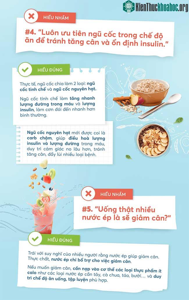 5 hiểu lầm to đùng về chuyện Eat Healthy, ngay cả người theo lâu năm vẫn có thể mắc phải ảnh 2