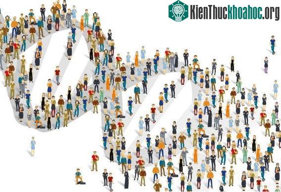 Con người ngày nay sở hữu các genee hỗ trợ sự phát triển và sinh sản khi còn trẻ