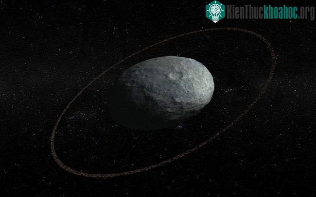 Hành tinh lùn Haumea