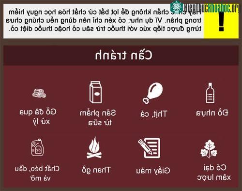 Một số loại rác không nên sử dụng.