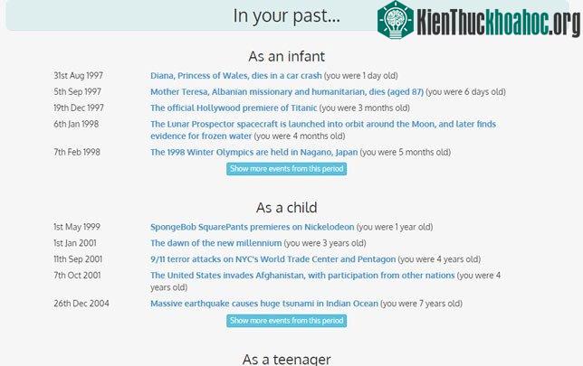 Ngày bạn ra đời thế giới có gì đặc biệt? Website này sẽ cho bạn câu trả lời! ảnh 5