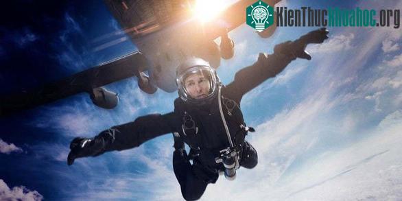 Tom Cruise tự mình thực hiện cú nhảy HALO nguy hiểm