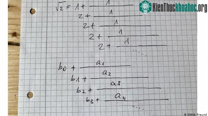 Các liên phân số điển hình có thể được dùng để tính ra kết quả gần đúng của các phép tính phức tạp.