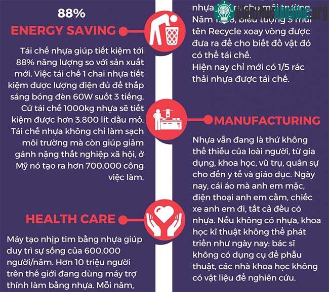 Nhựa plastics - phát minh vĩ đại hay là tai hại khôn lường? ảnh 2