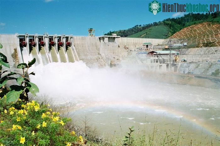 Nhà máy thủy điện Yaly