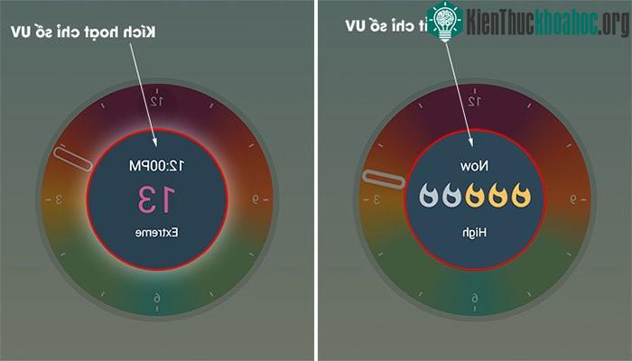 Giao diện khi bật hoặc tắt chỉ số tia UV.