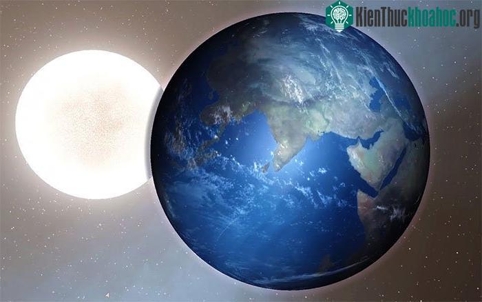 , Trái đất cũng là hành tinh lớn nhất trong số các hành tinh đá.