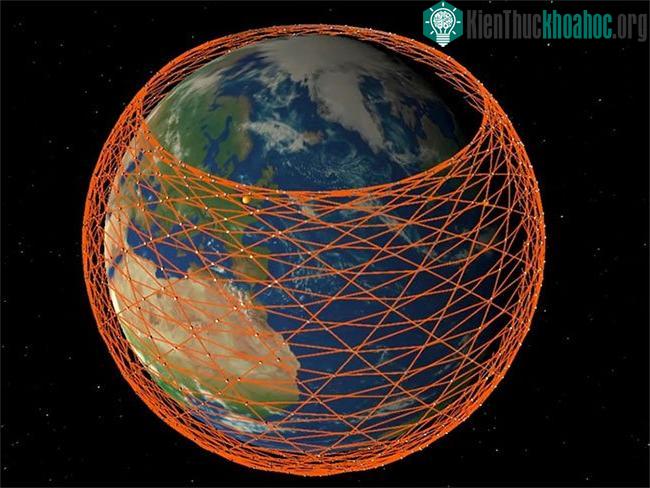 Ảnh mô phỏng mạng lưới vệ tinh của Starlink bao phủ gần như toàn bộ Trái đất.