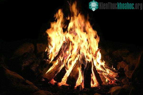 Trạng thái của lửa
