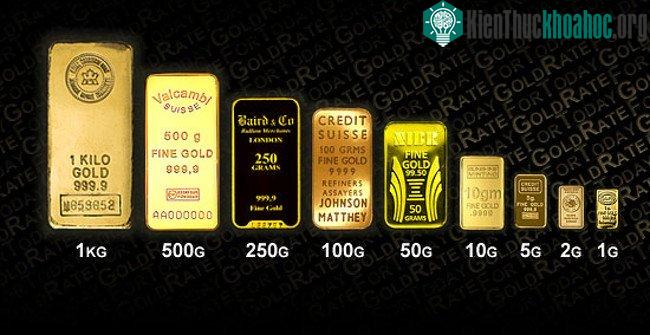 Quy đổi các đơn vị khối lượng của vàng
