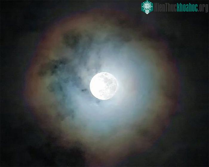 Hiện tượng này khó có thể quan sát bằng mắt thường.