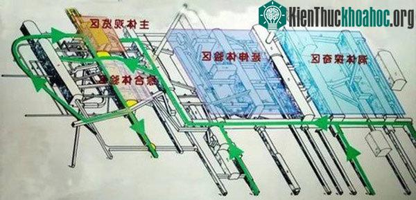 "Công trình trú ngụ hạt nhân 816" ở Trùng Khánh được mệnh danh là "hang động nhân tạo số 1 thế giới"