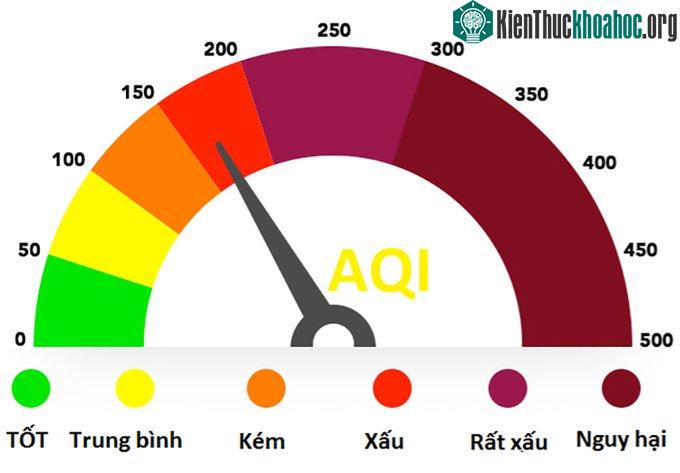 Thiết bị cảnh báo ô nhiễm không khí nhỏ như bao diêm ảnh 1