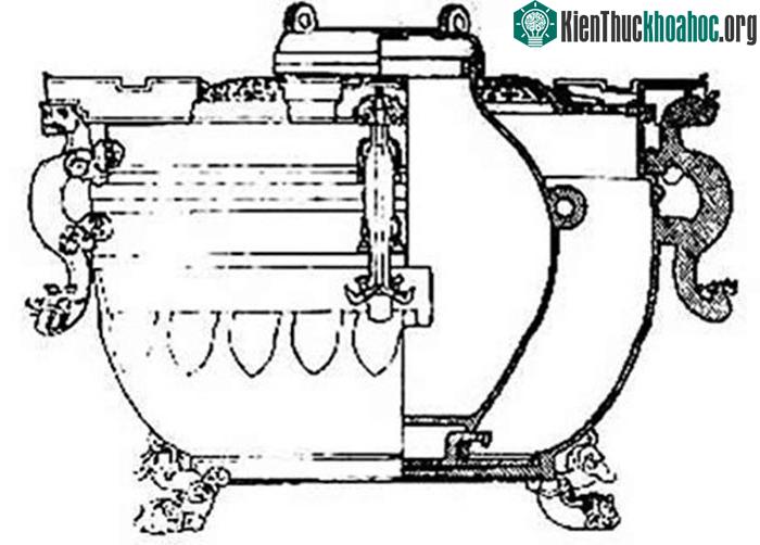 Mặt cắt của băng giám thời xưa cho thấy khoảng trống giữa tường của băng giám và cái vò khá lớn.