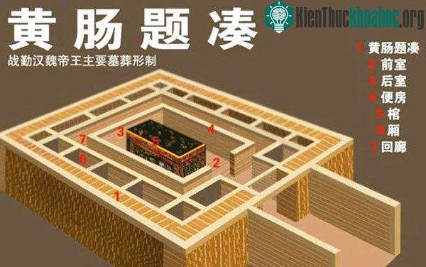 Cánh cổng an ninh bất khả xâm phạm